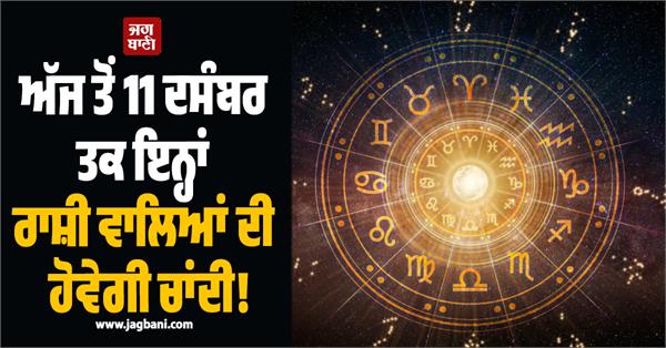 horoscope astrology