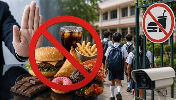 junk food ban near schools in maharashtra
