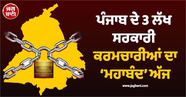 punjab bandh