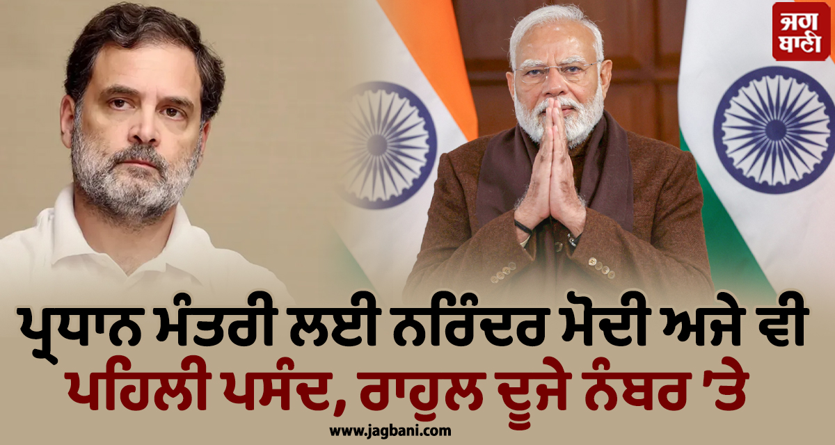 PM ਅਹੁਦੇ ਲਈ ਨਰਿੰਦਰ ਮੋਦੀ ਅਜੇ ਵੀ ਪਹਿਲੀ ਪਸੰਦ, ਰਾਹੁਲ ਦੂਜੇ ਨੰਬਰ ’ਤੇ, ਸਰਵੇ ਦਾ ਦਾਅਵਾ