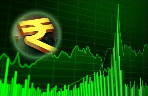 rupee rises by 31 paise against us dollar