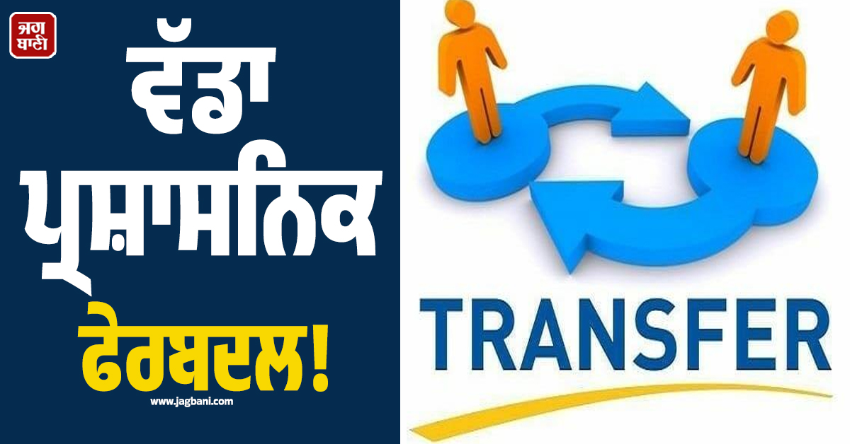 ਵੱਡਾ ਪ੍ਰਸ਼ਾਸਨਿਕ ਫੇਰਬਦਲ: ਰਾਜਸਥਾਨ ''ਚ 26 IAS ਤੇ 53 RAS ਅਧਿਕਾਰੀਆਂ ਦੇ ਤਬਾਦਲੇ