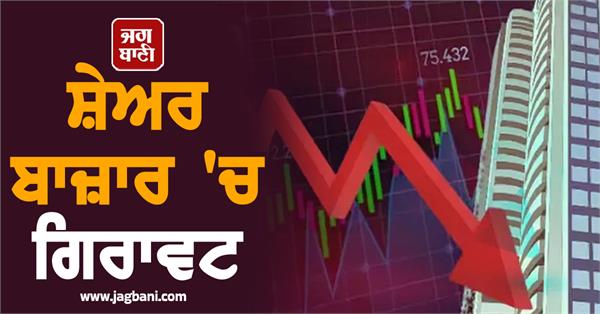 stock market decline  sensex falls 172 points  nifty crosses 24 340