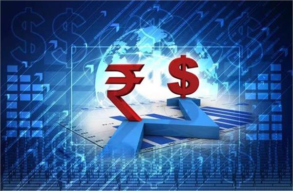 rupee falls by six paise against usd
