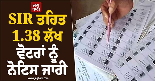 notices issued to 1 38 lakh voters under sir