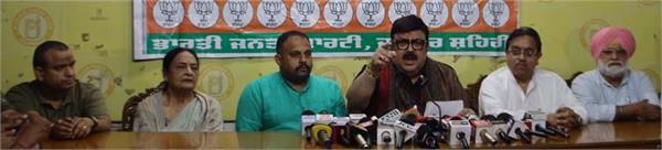 former rajya sabha member shwet malik statement
