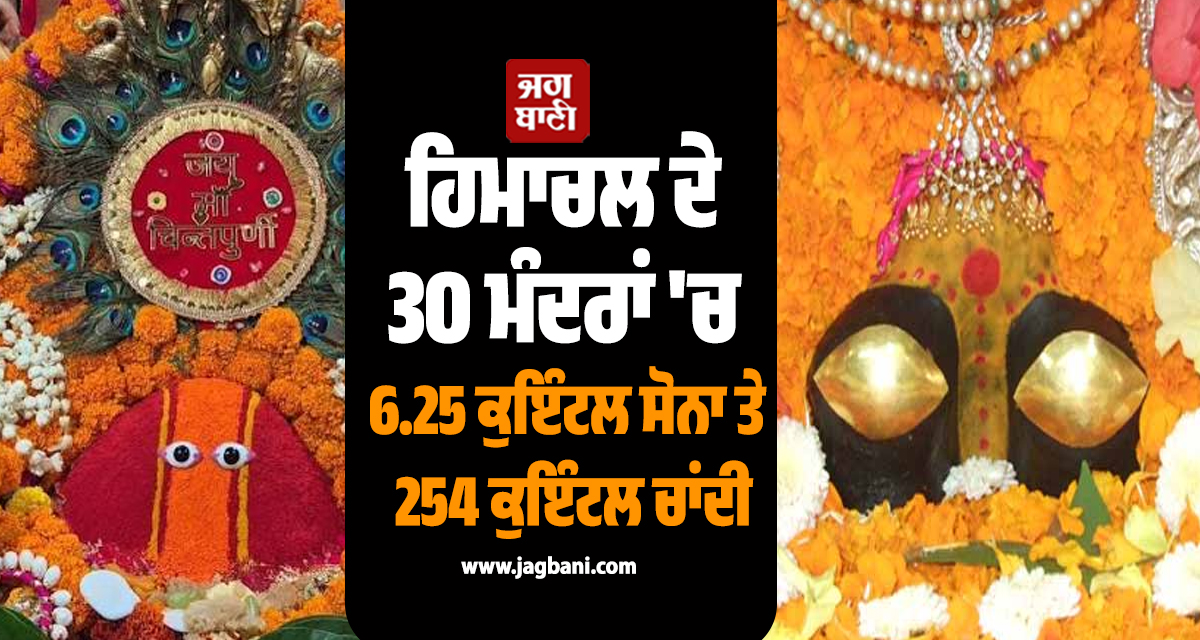 ਹਿਮਾਚਲ ਦੇ 30 ਮੰਦਰਾਂ ''ਚ 6.25 ਕੁਇੰਟਲ ਸੋਨਾ ਤੇ 254 ਕੁਇੰਟਲ ਚਾਂਦੀ, ਜਾਣੋ ਕਿਸ ਮੰਦਰ ''ਚ ਕਿੰਨਾ ਚੜ੍ਹਾਵਾ