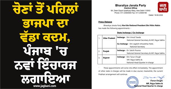 punjab bjp bjp high command punjab incharge