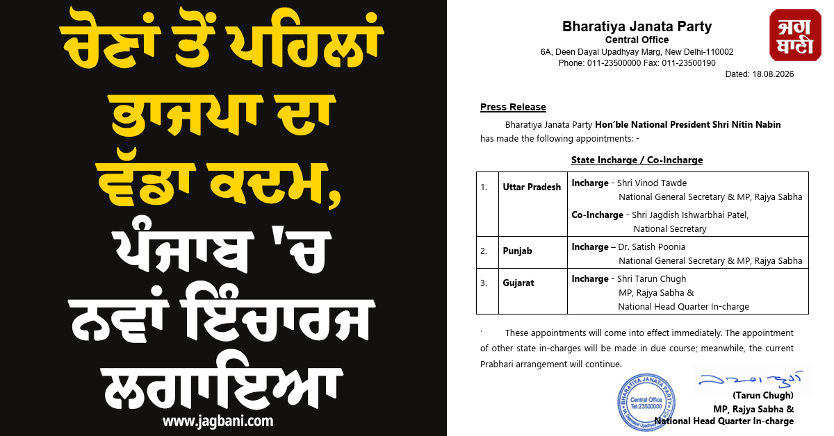 ਚੋਣਾਂ ਤੋਂ ਪਹਿਲਾਂ ਭਾਜਪਾ ਦਾ ਵੱਡਾ ਕਦਮ, ਪੰਜਾਬ 'ਚ ਨਵਾਂ ਇੰਚਾਰਜ ਲਗਾਇਆ