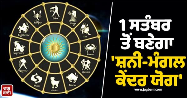 rashifal  1 september  shani dev  astrology