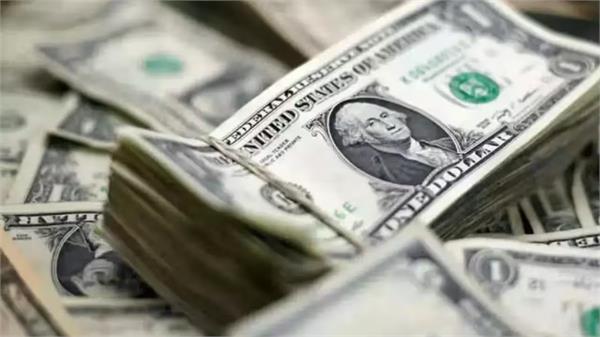forex reserves
