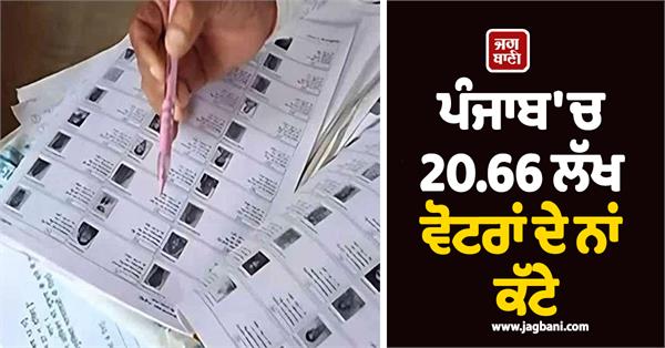 names of 20 66 lakh voters deleted in punjab