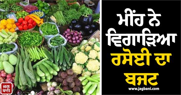 rain  kitchen budget  vegetables  prices