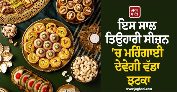 inflation will give a big blow prices of sweets will increase