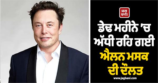 elon musk s net worth indeed halved in about a month and a half