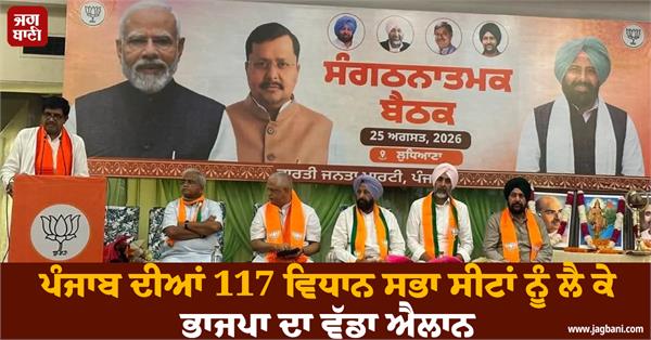 punjab bjp elections
