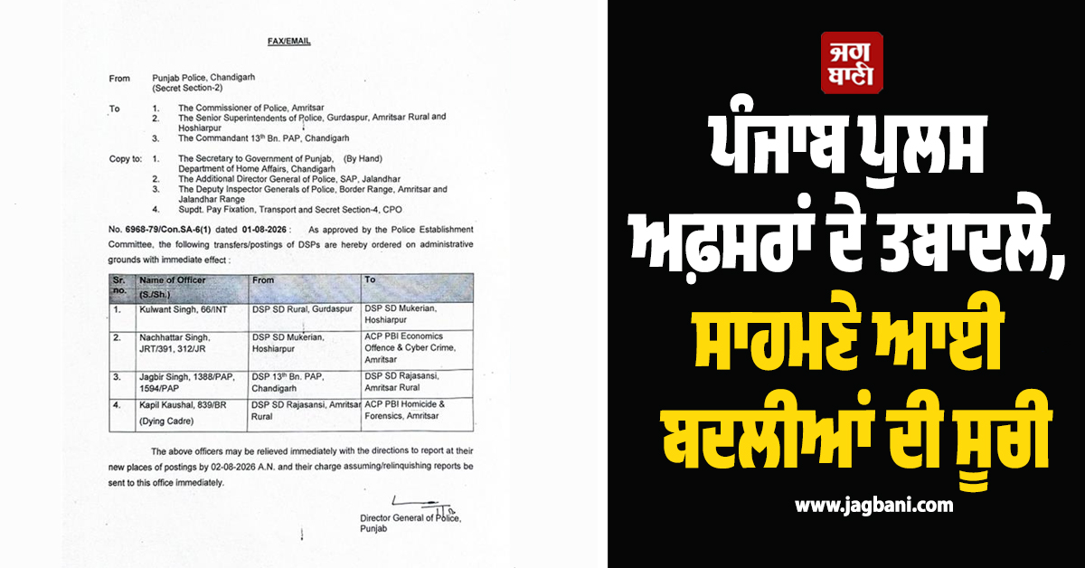 ਪੰਜਾਬ ਪੁਲਸ ਅਫ਼ਸਰਾਂ ਦੇ ਤਬਾਦਲੇ, ਸਾਹਮਣੇ ਆਈ ਬਦਲੀਆਂ ਦੀ ਸੂਚੀ