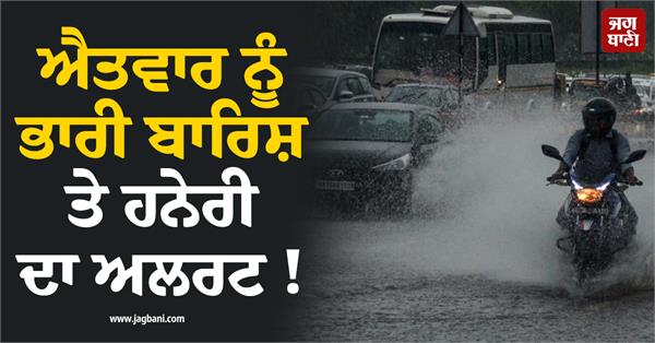 heavy rain and storm alert on sunday