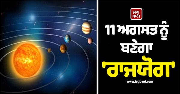 chaturgrahi rajyog 11 august