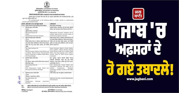 transfers in punjab