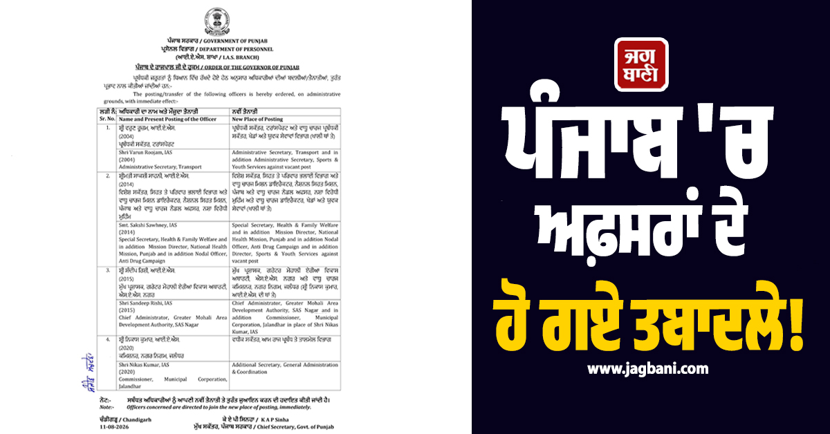 ਪੰਜਾਬ 'ਚ ਅਫ਼ਸਰਾਂ ਦੇ ਹੋ ਗਏ ਤਬਾਦਲੇ! ਜਲੰਧਰ ਨਗਰ ਨਿਗਮ ਕਮਿਸ਼ਨਰ ਦੀ ਵੀ ਹੋਈ ਬਦਲੀ; ਪੜ੍ਹੋ ਪੂਰੀ LIST