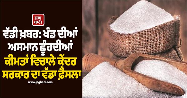 suger prices decision