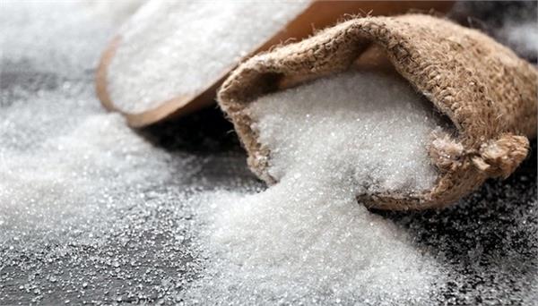 price remains below 60 for the fourth consecutive day