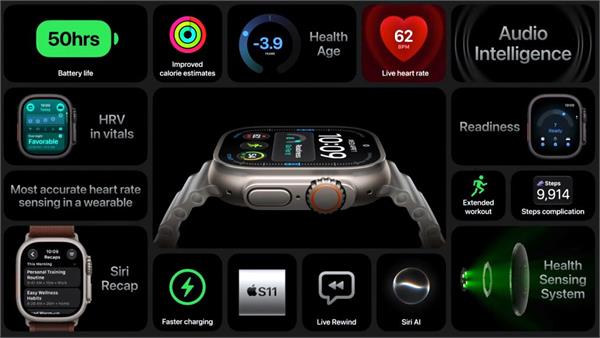apple watch ultra 4  featuring a 50 hour battery life