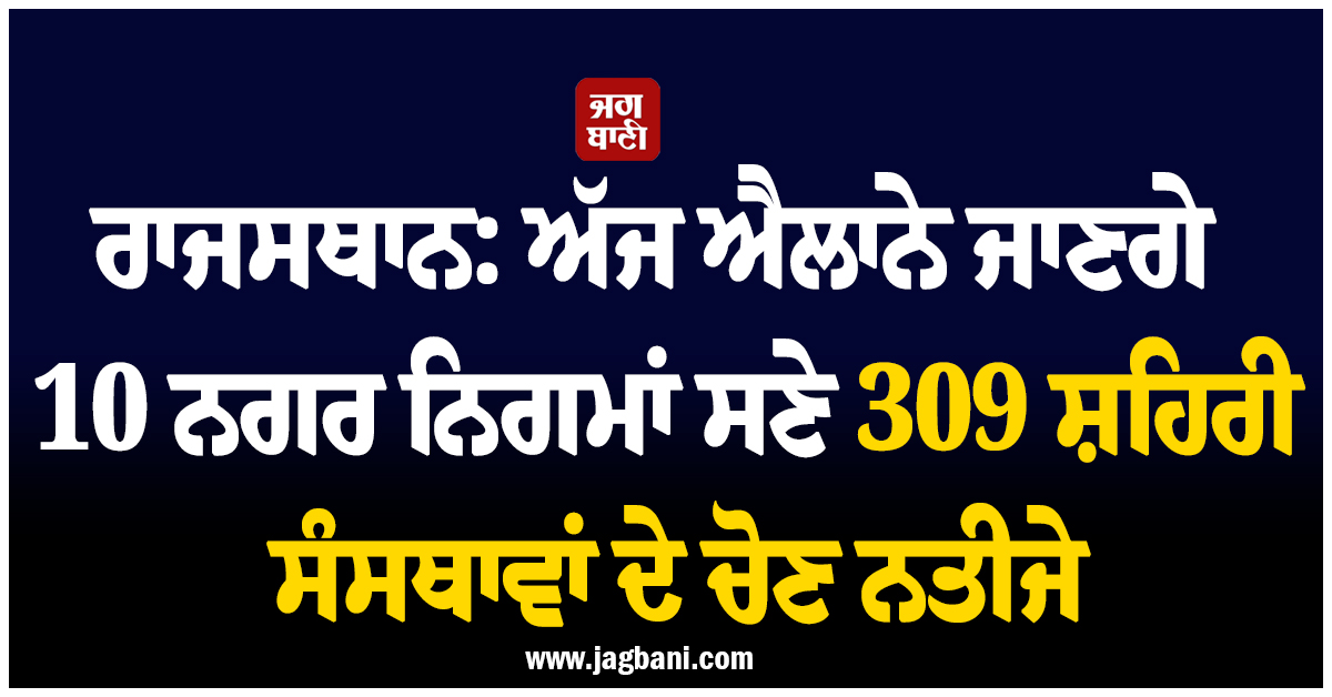 ਰਾਜਸਥਾਨ: ਅੱਜ ਐਲਾਨੇ ਜਾਣਗੇ 10 ਨਗਰ ਨਿਗਮਾਂ ਸਣੇ 309 ਸ਼ਹਿਰੀ ਸੰਸਥਾਵਾਂ ਦੇ ਚੋਣ ਨਤੀਜੇ