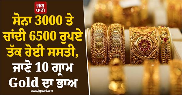 gold silver price