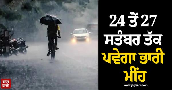 heavy rain alert
