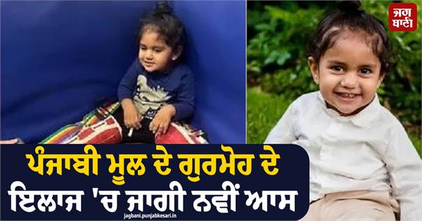 new hope in treatment of gurmoh