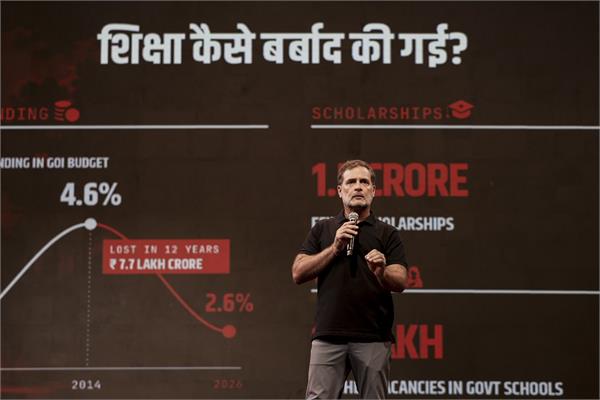 rahul gandhi  student  hostel  narendra modi  congress