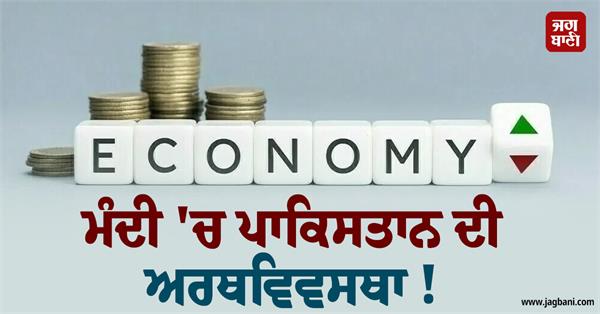 economy of pakistan