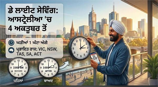 time change in australia