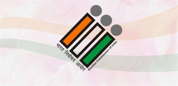 election commission on sir