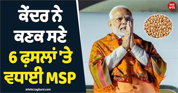msp on crops