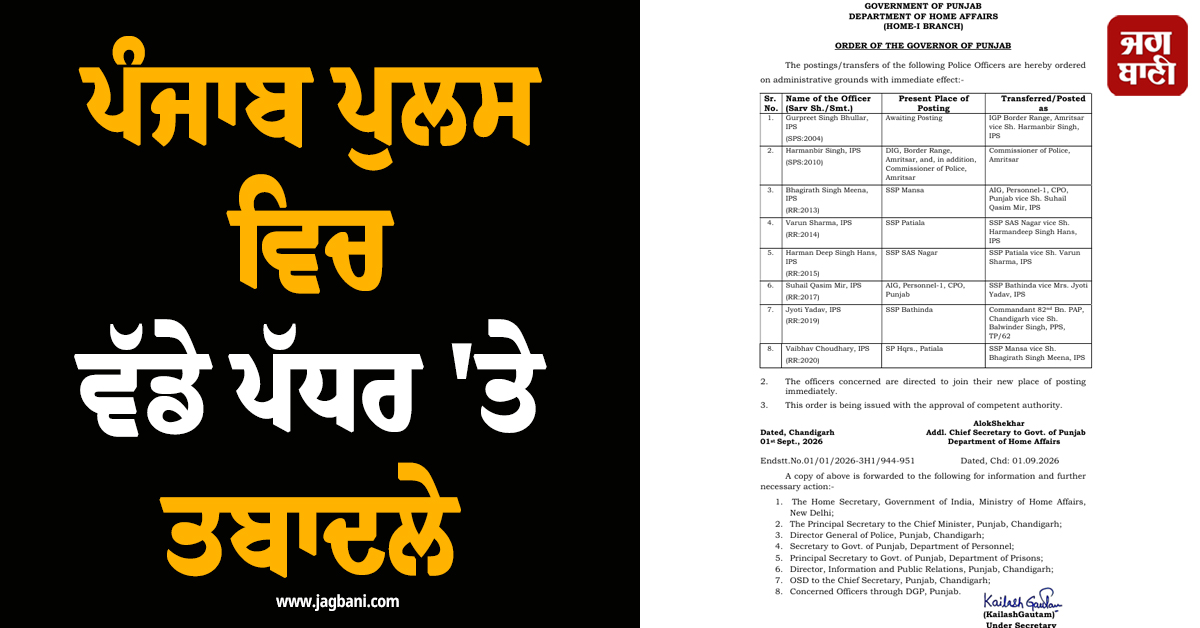 ਪੰਜਾਬ ਪੁਲਸ ਵਿਚ ਵੱਡੇ ਪੱਧਰ ''ਤੇ ਤਬਾਦਲੇ