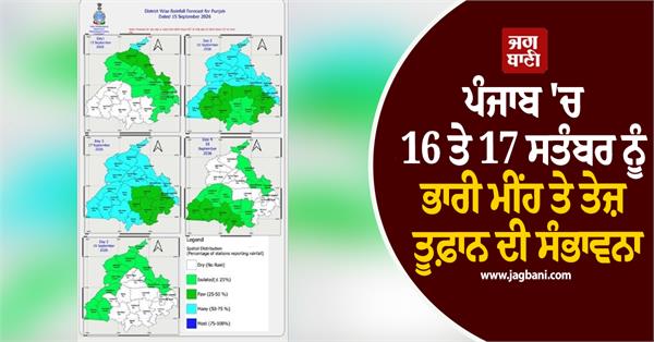 major weather warning for punjab
