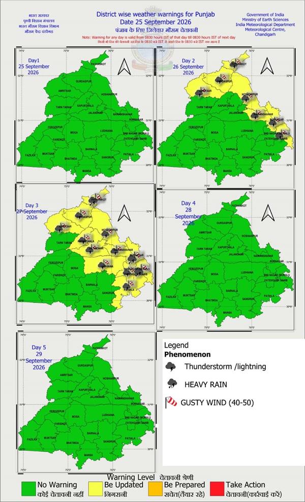 possibility of heavy rain and storms in punjab for two days