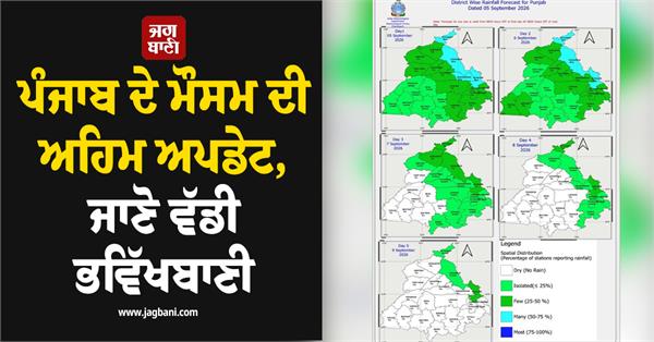 important on punjab weather