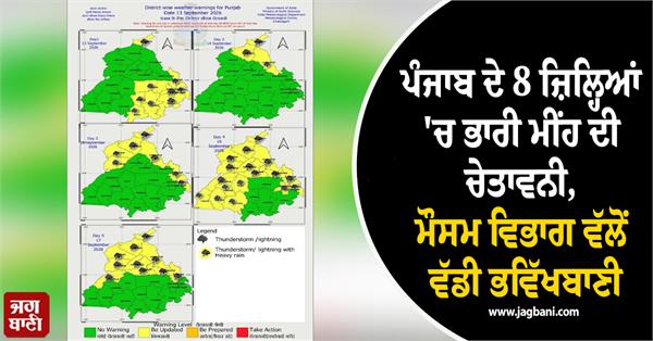 heavy rain warning for 8 districts of punjab today