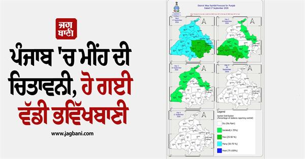 rain warning for punjab