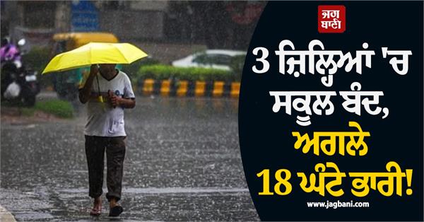 heavy rain alert in uttarakhand
