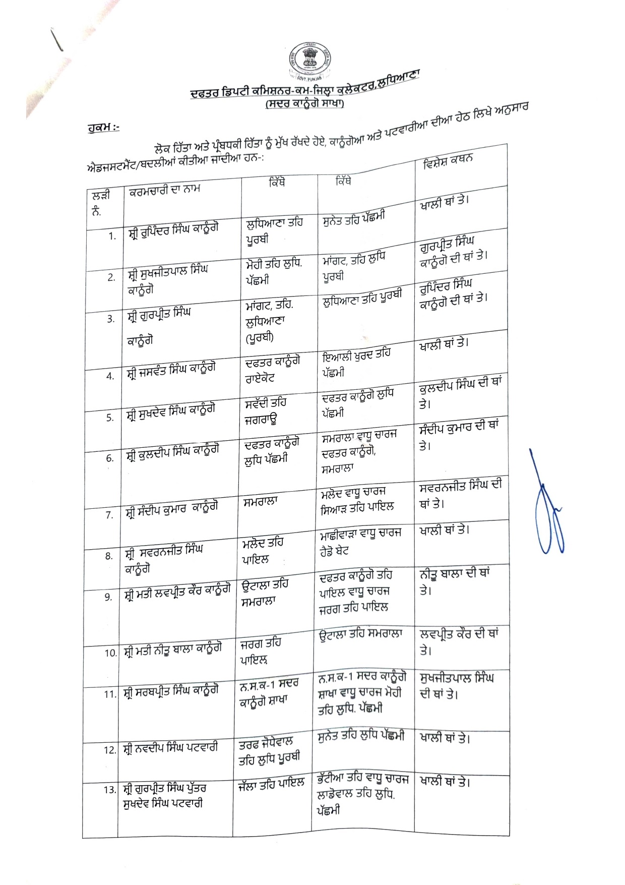 PunjabKesari