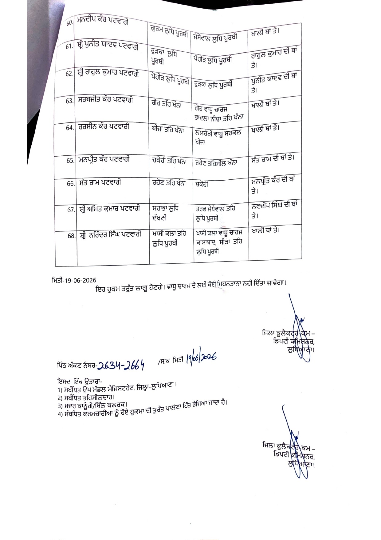 PunjabKesari