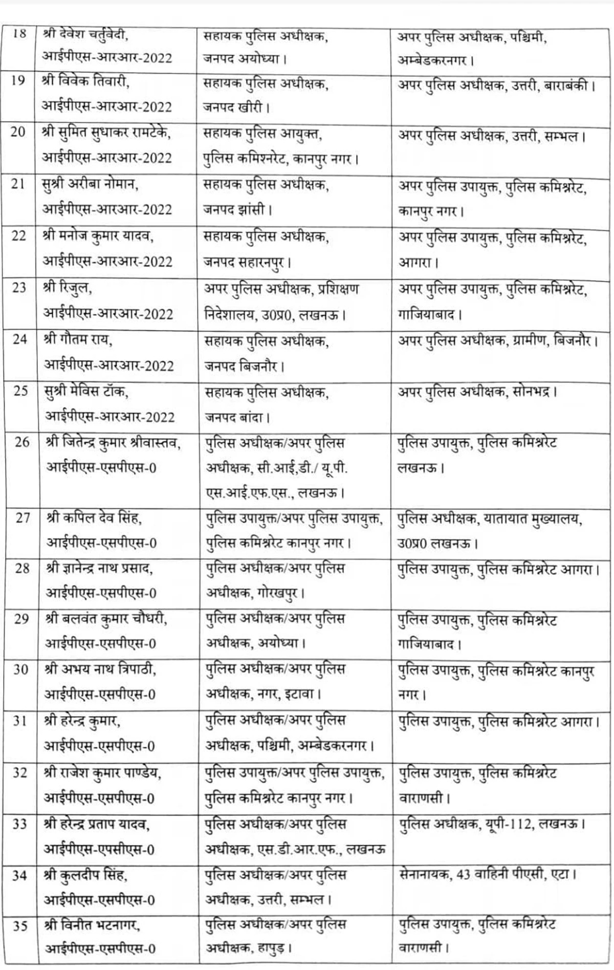 PunjabKesari