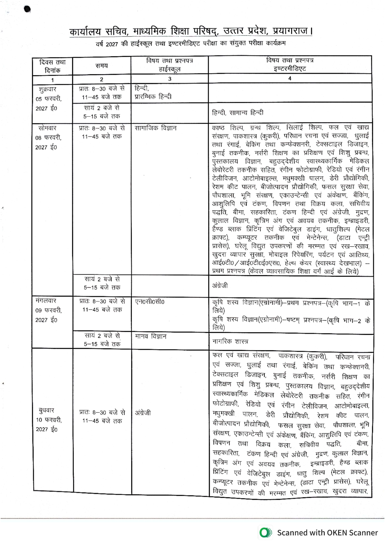 PunjabKesari
