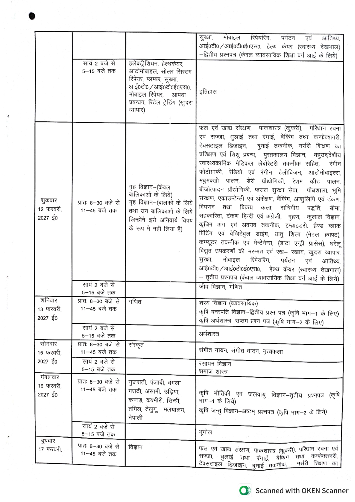 PunjabKesari