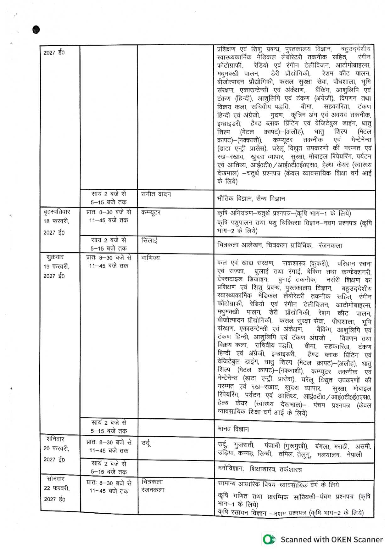 PunjabKesari